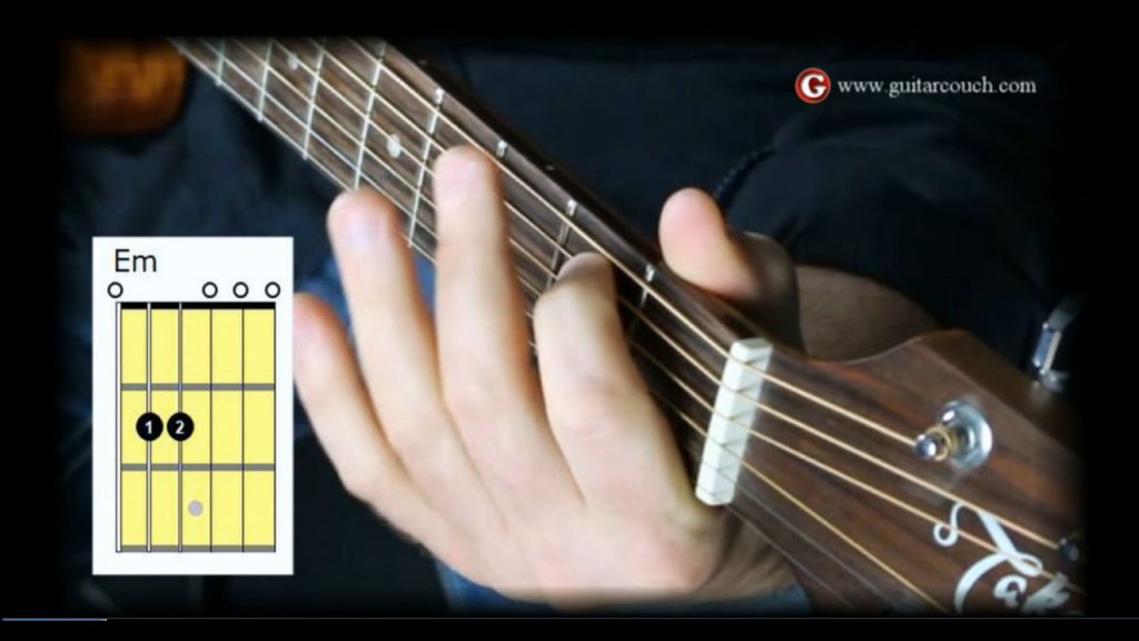 How to play Zombie on acoustic guitar - songs for ...